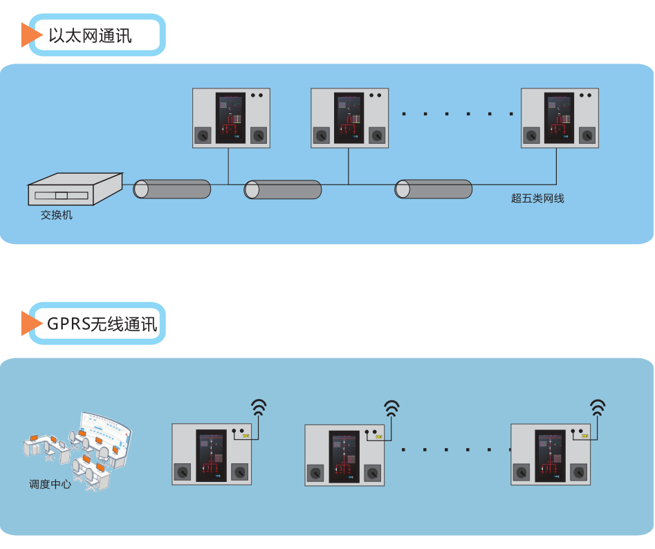 組網(wǎng)2.png