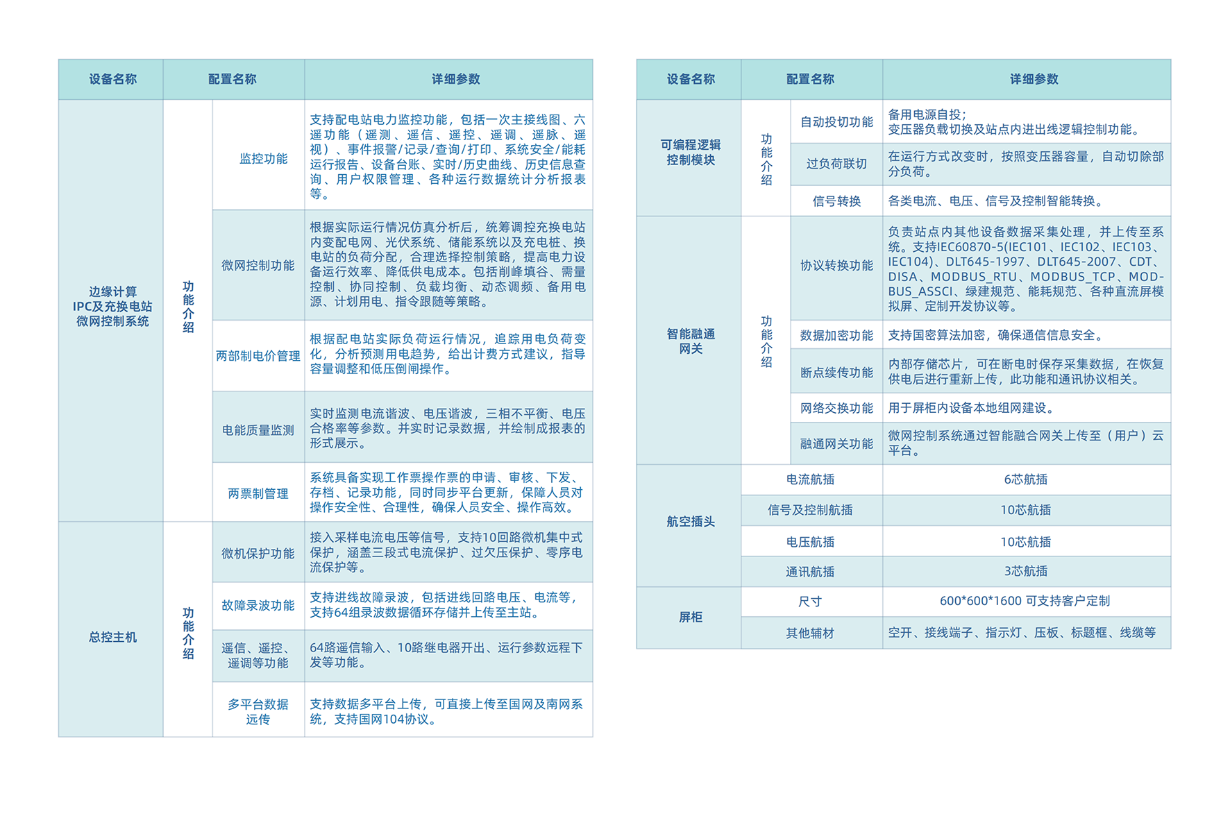 1 (6) 拷貝.png