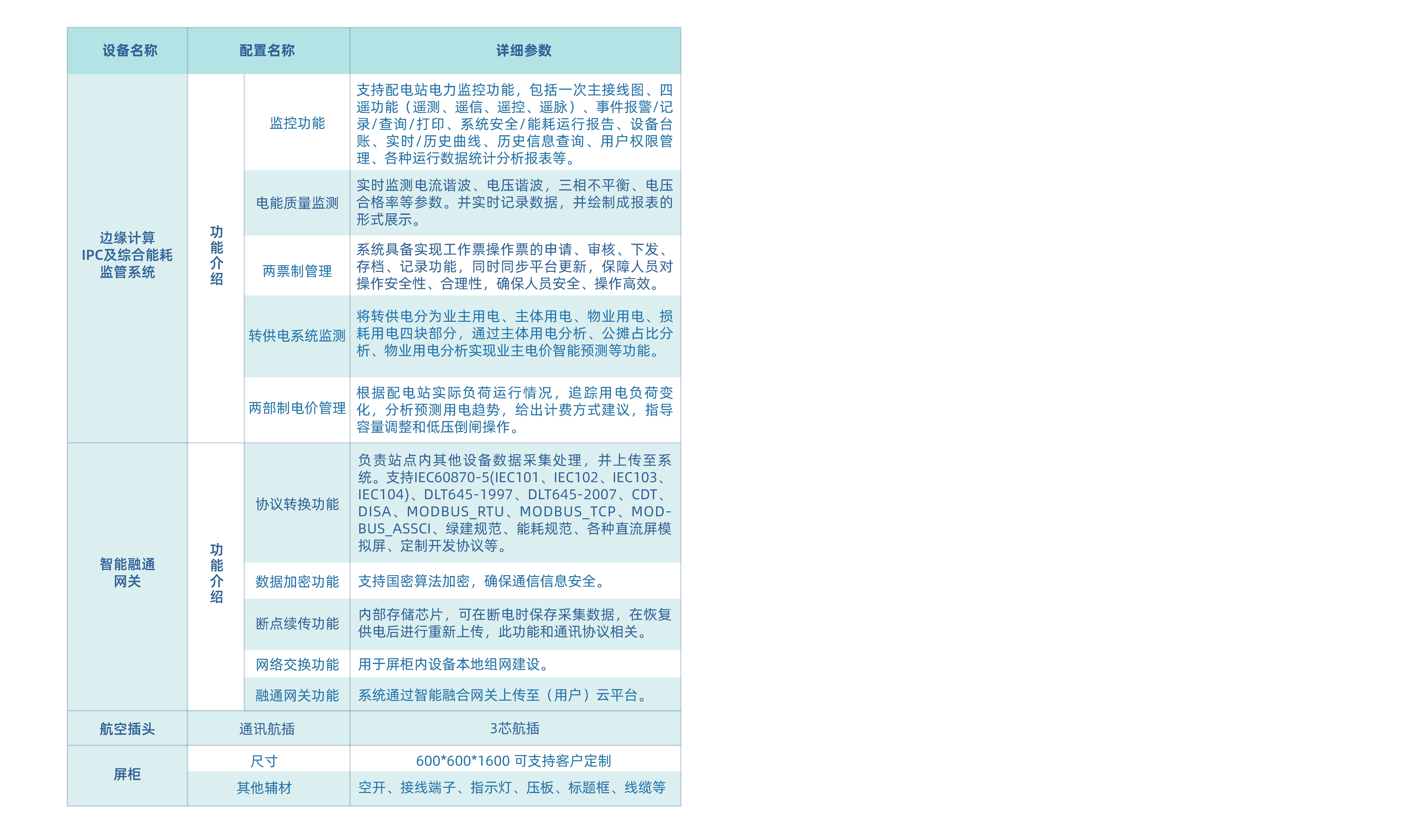 4 拷貝.png